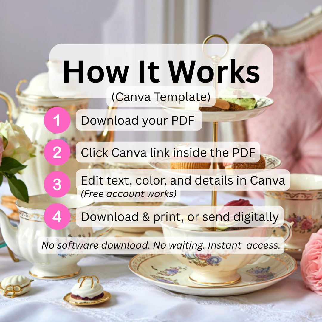 Alice in Wonderland Tea Party Birthday Invitation | Pink & White | Editable Canva Template | Whimsical Tea Party Invite | Instant Download