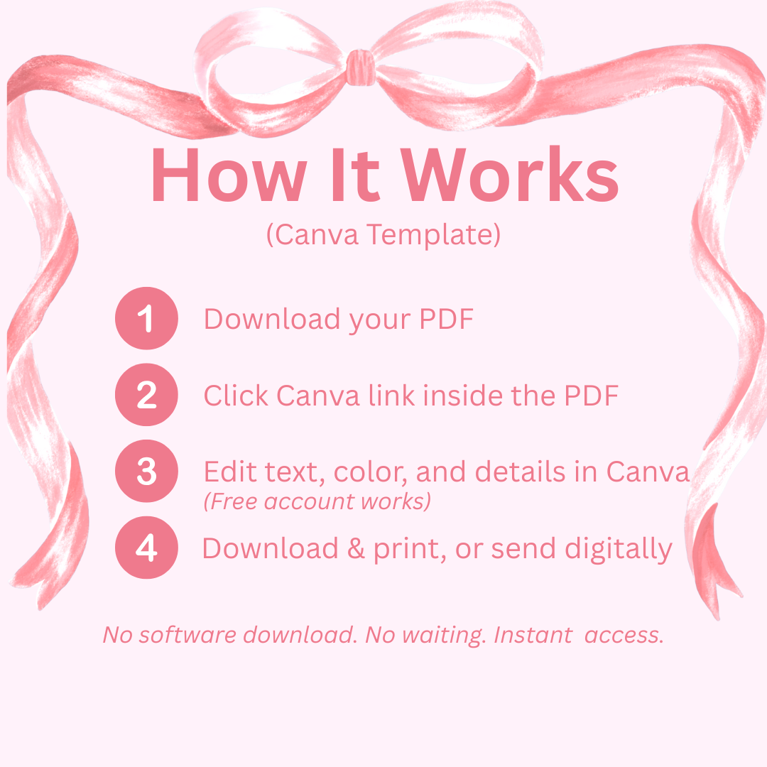 Victorian Tea Party Birthday Invitation | Editable Canva Template | Elegant Floral Tea Party Invite | Instant Download