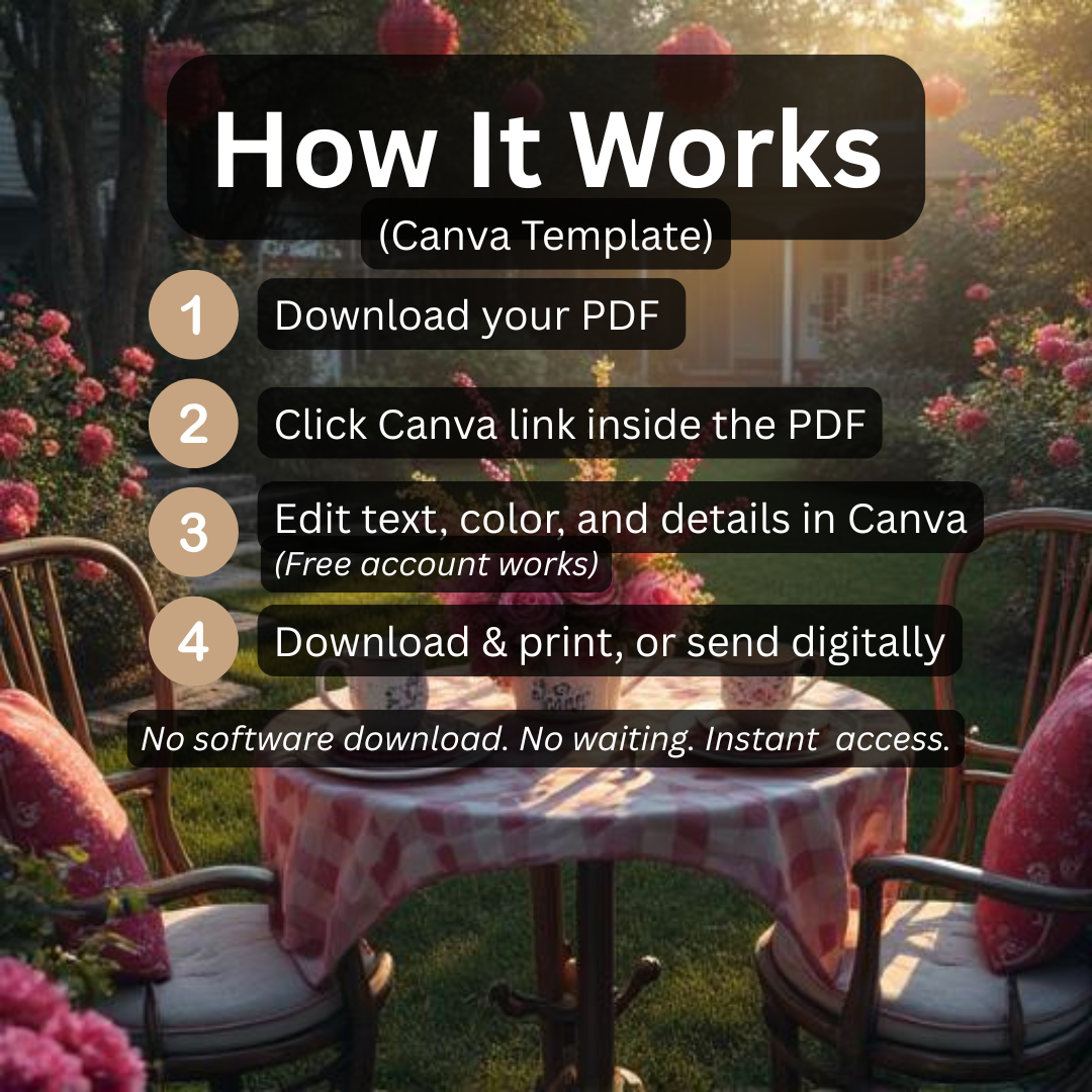 Alice in Wonderland Tea Party Birthday Invitation | Whimsical Garden | Editable Canva Template | Whimsical Tea Party Invite | Instant Download